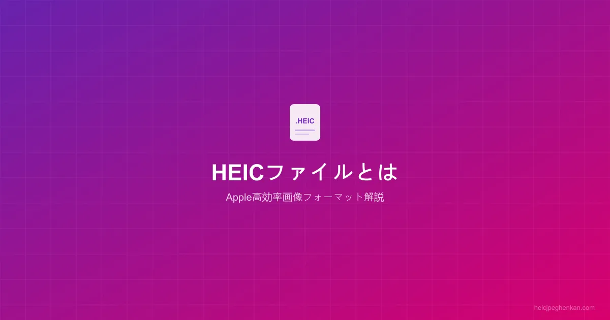 HEICファイルのアイコンとiPhoneの写真アプリ