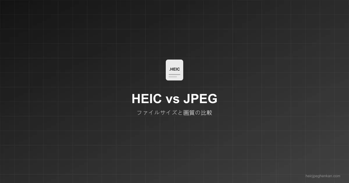 HEICとJPEGのファイルサイズと画質の比較図